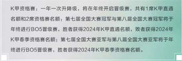 王者荣耀2023年K甲春季赛正式开赛.jpg