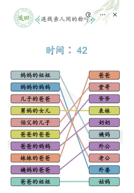 汉字找茬王亲人的称呼通关方法