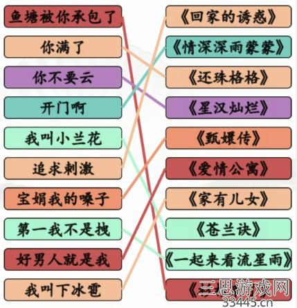 《汉字找茬王》玩梗猜剧通关攻略