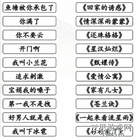 《汉字找茬王》玩梗猜剧通关攻略