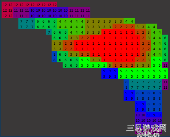 《超时空星舰》外星人星舰使用指南分享